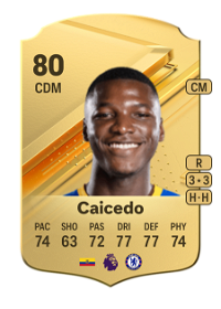 Moisés Caicedo Rare 80 Overall Rating