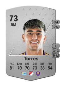 Facundo Torres Common 73 Overall Rating