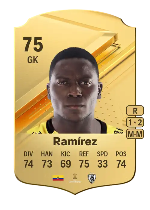 EA FC 24 Moisés Ramírez 75