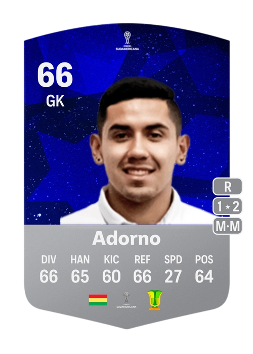 EA FC 24 Carlos Adorno 66