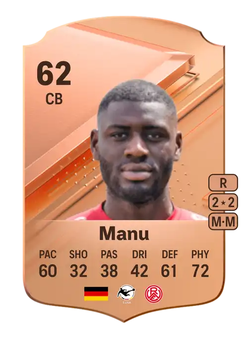 EA FC 24 Aaron Manu 62