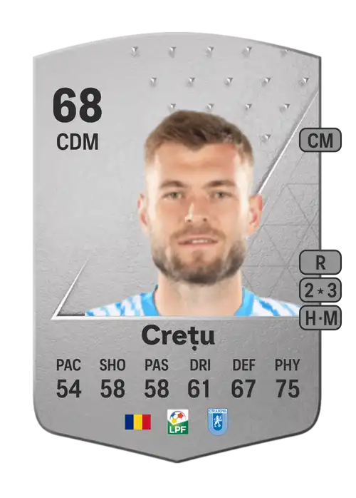 EA FC 24 Alexandru Crețu 68