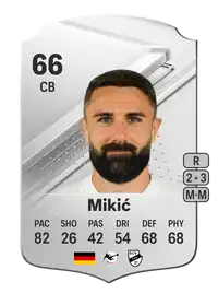 Daniel Mikić Rare 66 Overall Rating