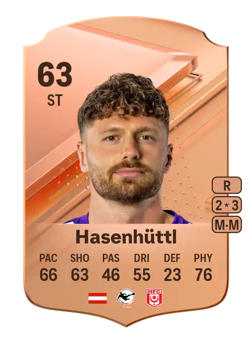 EA FC 24 Patrick Hasenhüttl 63