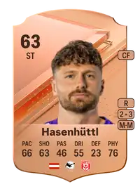 Patrick Hasenhüttl Rare 63 Overall Rating