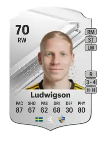 Gustav Ludwigson Rare 70 Overall Rating