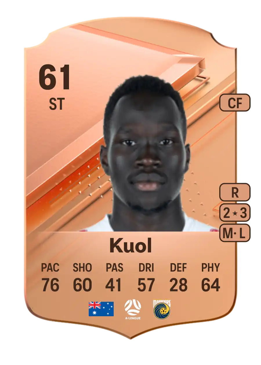 Alou Kuol Rare 61 Overall Rating