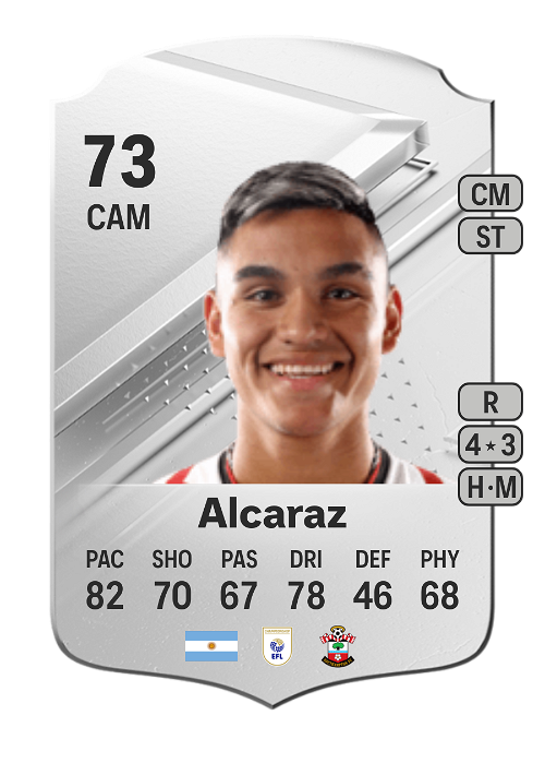 EA FC 24 Carlos Alcaraz 73