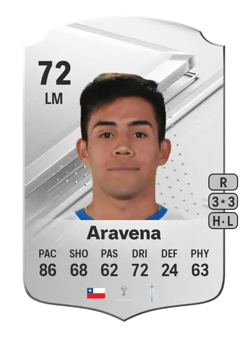 EA FC 24 Alexander Aravena 72