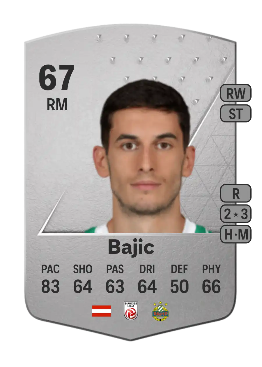 Ante Bajic Common 67 Overall Rating