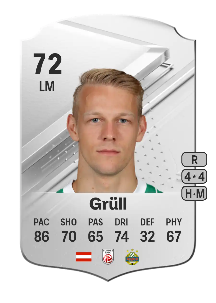 EA FC 24 Marco Grüll 72