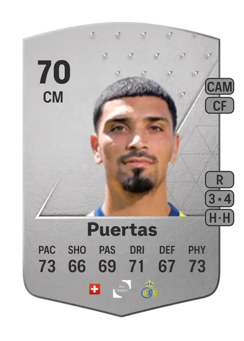 EA FC 24 Cameron Puertas 70