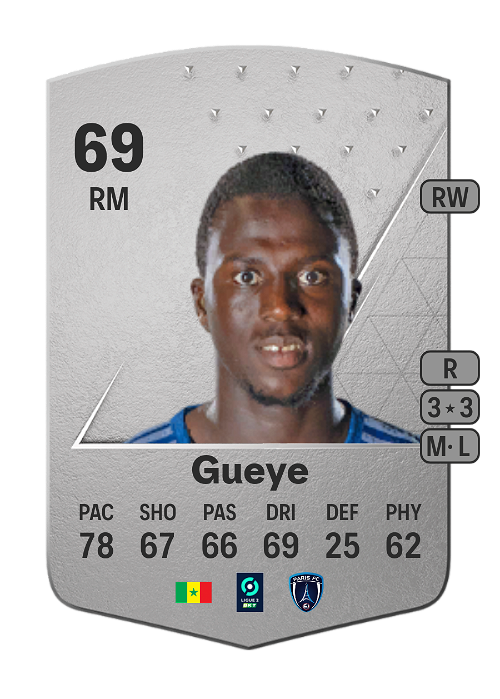 EA FC 24 Lamine Gueye 69