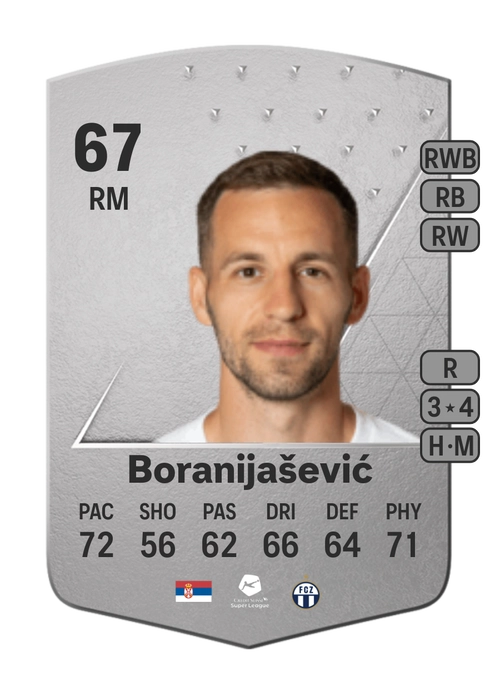 EA FC 24 Nikola Boranijašević 67