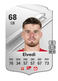 Jan Elvedi Rare 68 Overall Rating