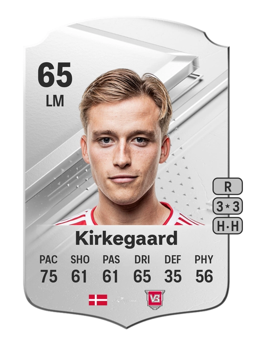 EA FC 24 Kristian Kirkegaard 65