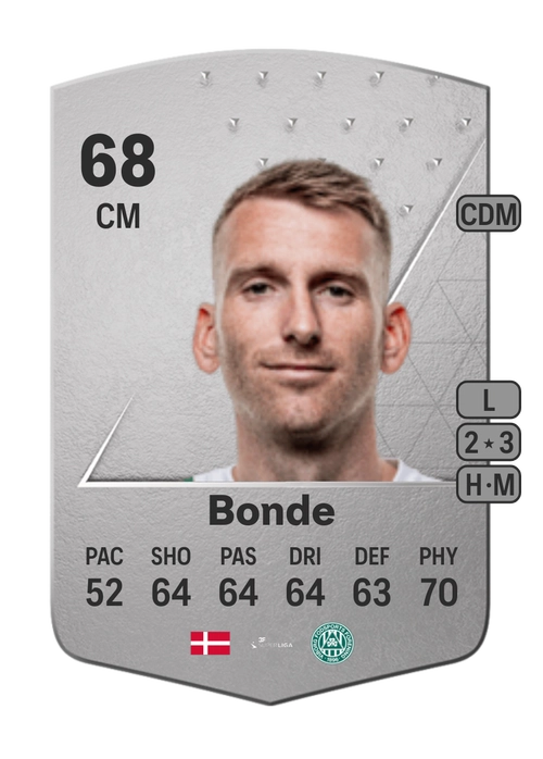 EA FC 24 Jakob Bonde 68