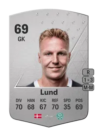 Lucas Lund Common 69 Overall Rating