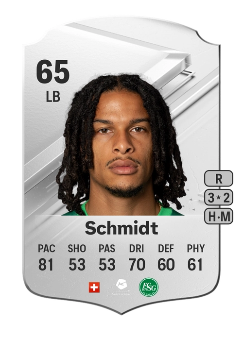 EA FC 24 Isaac Schmidt 65