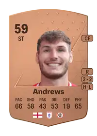 Josh Andrews Common 59 Overall Rating