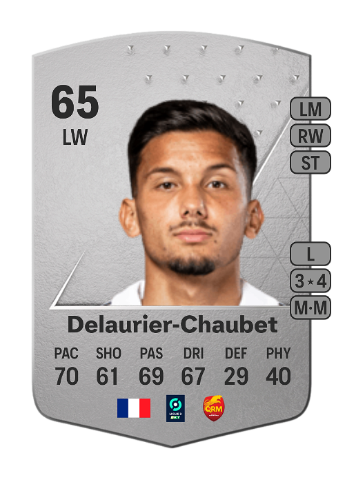 EA FC 24 Logan Delaurier-Chaubet 65