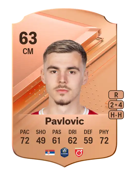 EA FC 24 Damjan Pavlovic 63