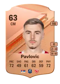 Damjan Pavlovic Rare 63 Overall Rating