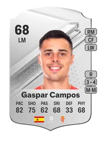 Gaspar Campos Rare 68 Overall Rating