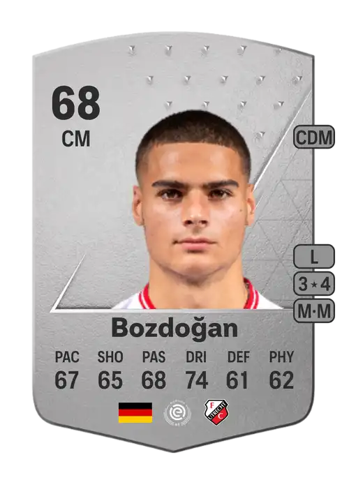 EA FC 24 Can Bozdoğan 68