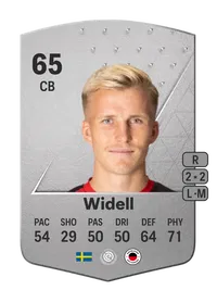 Casper Widell Common 65 Overall Rating