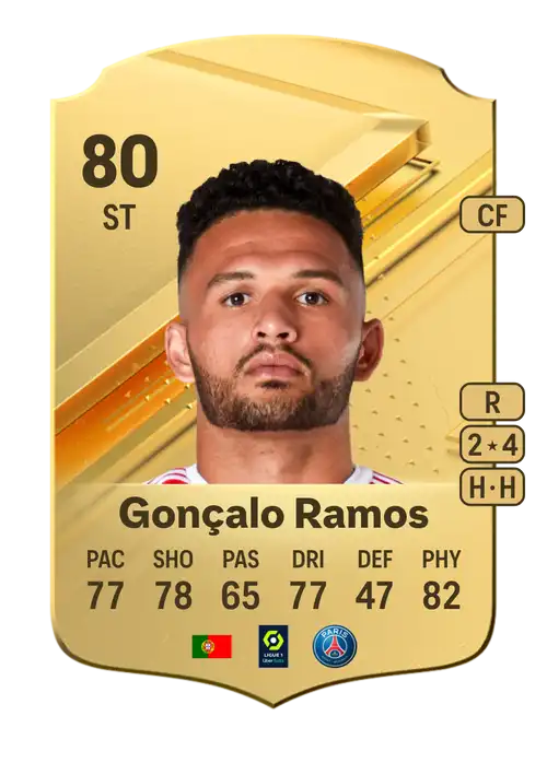 EA FC 24 Gonçalo Ramos 80