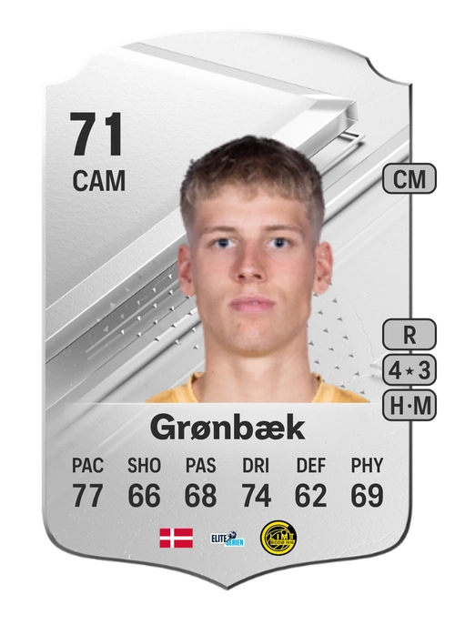 EA FC 24 Albert Grønbæk 71