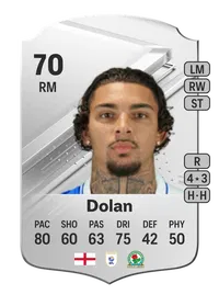 Tyrhys Dolan Rare 70 Overall Rating