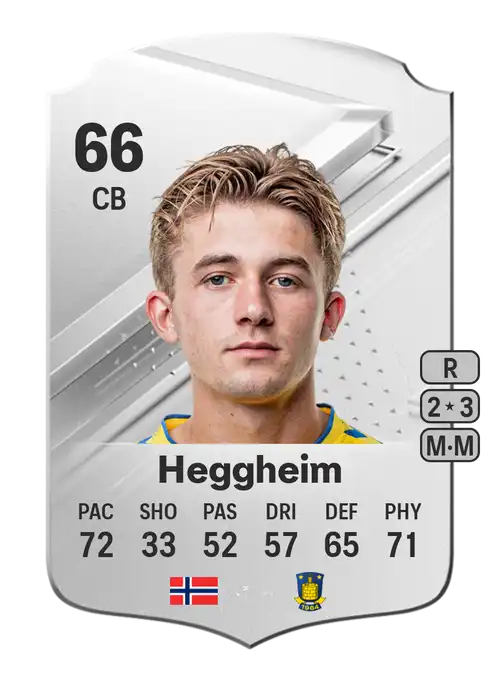 EA FC 24 Henrik Heggheim 66