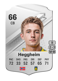 Henrik Heggheim Rare 66 Overall Rating