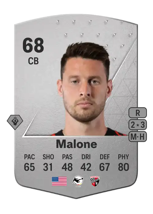 EA FC 24 Ryan Malone 68