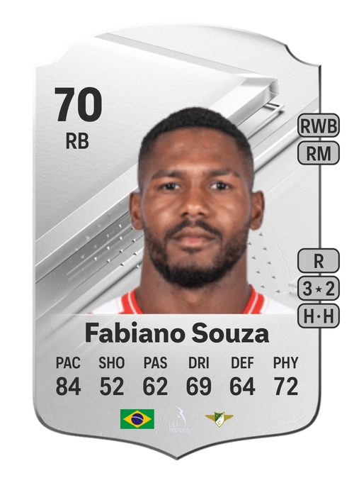 EA FC 24 Fabiano Souza 70