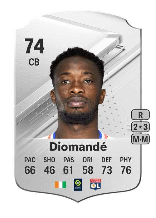 EA FC 24 Sinaly Diomande 74