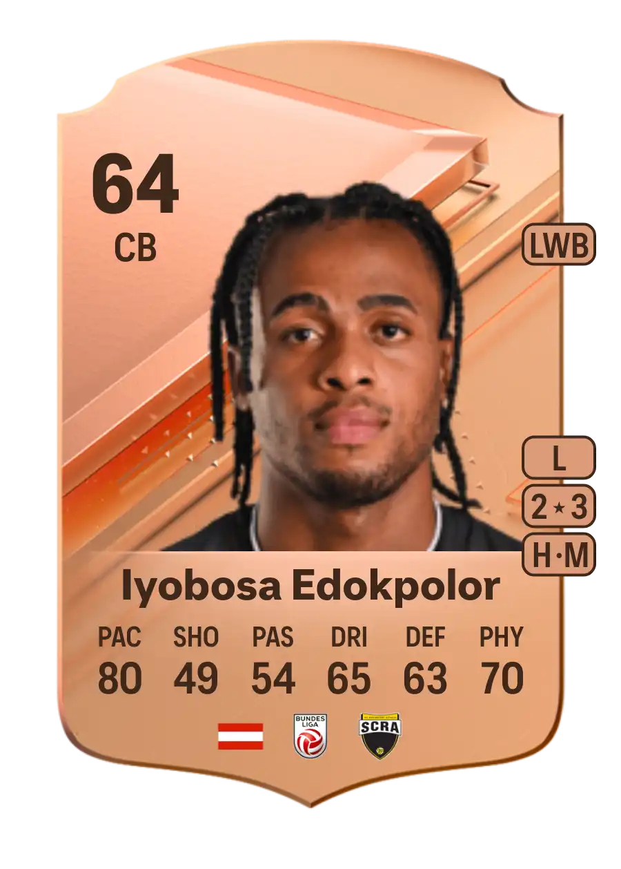 Nosa Iyobosa Edokpolor Rare 64 Overall Rating