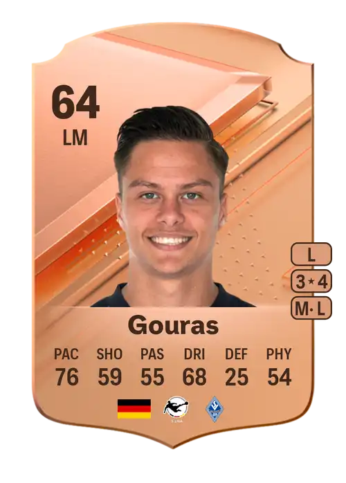 EA FC 24 Minos Gouras 64