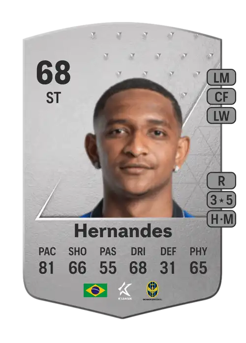 EA FC 24 Hernandes 68