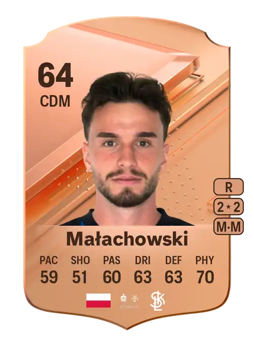 EA FC 24 Adrian Małachowski 64