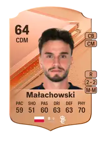 Adrian Małachowski Rare 64 Overall Rating