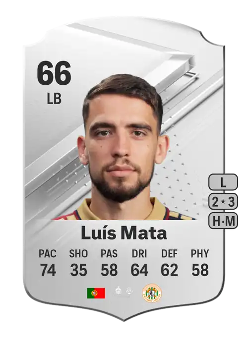 EA FC 24 Luís Mata 66