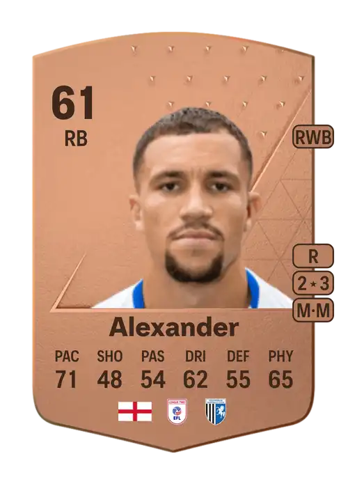 EA FC 24 Cheye Alexander 61