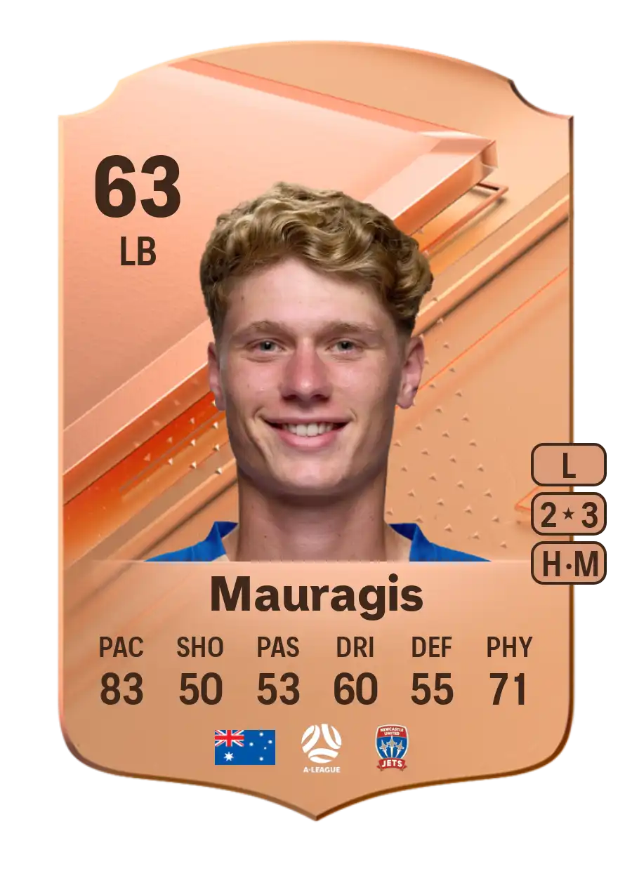 EA FC 24 Lucas Mauragis 63