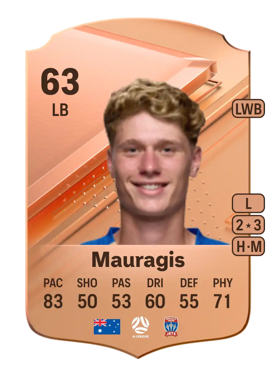 Lucas Mauragis Rare 63 Overall Rating