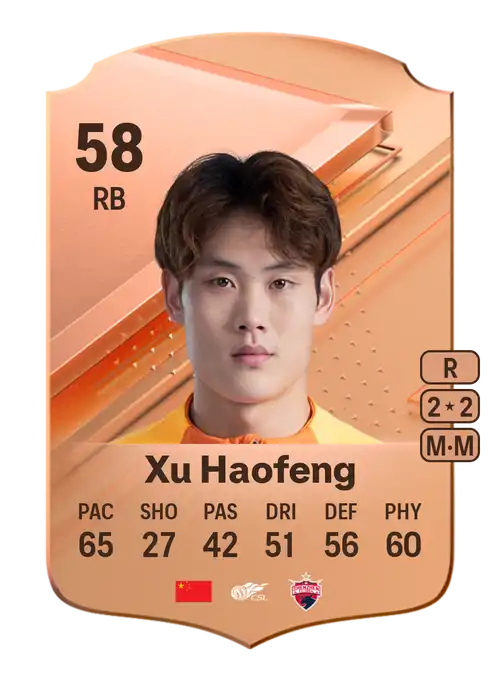 EA FC 24 Xu Haofeng 58