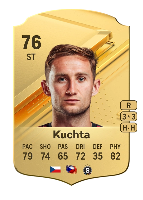 EA FC 24 Jan Kuchta 76