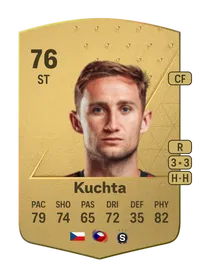 Jan Kuchta Common 76 Overall Rating